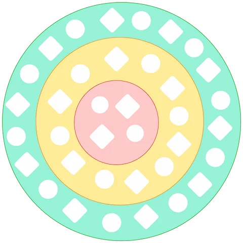 Encapsulamento Imagem